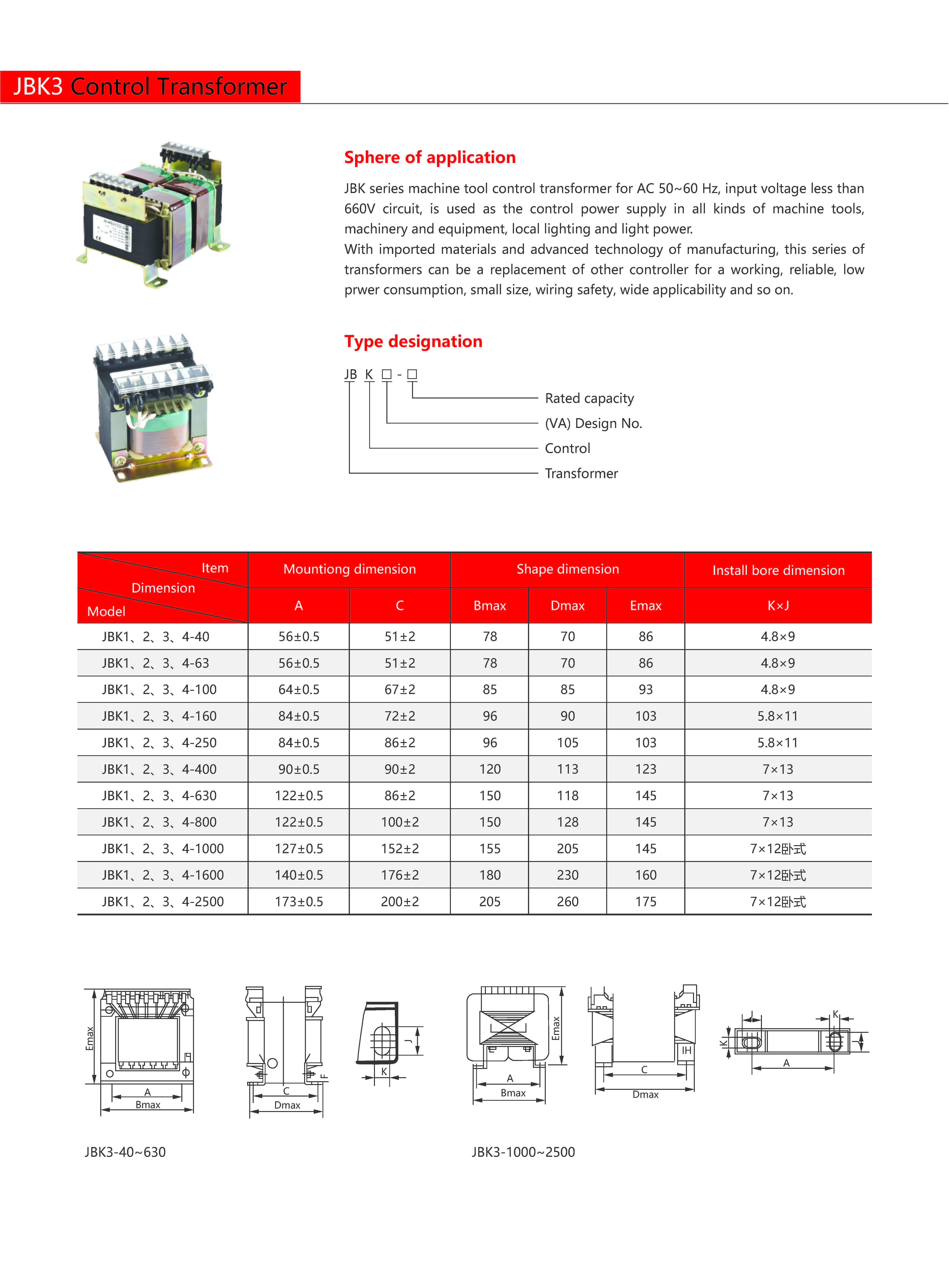 Technical Drawing